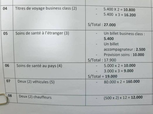 avantage2-524x393-6710151