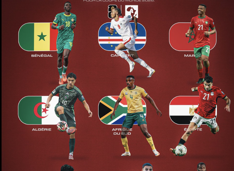 Actualités Sport Afrique 2026